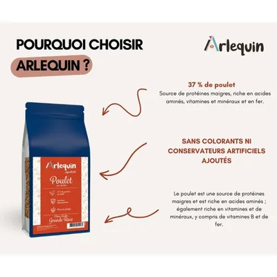 Arlequin - CROQUETTE CHIEN GRANDE RACE POULET Arlequin - CROQUETTE CHIEN GRANDE RACE POULET