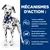 HILL'S -   CHIEN ADULT PRESCRIPTION DIETS U/D URINARY CARE