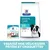HILL'S -   CHIEN ADULT PRESCRIPTION DIETS T/D DENTAL