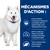 HILL'S -   CHIEN ADULT PRESCRIPTION DIETS K/D KIDNEY + MOBILITY