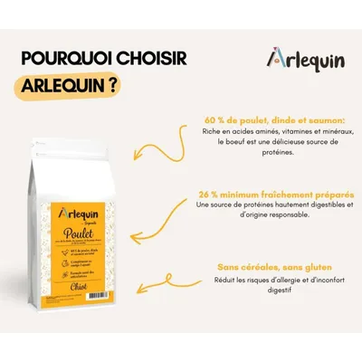 Arlequin - CROQUETTE CHIOT SANS CÉRÉALES POULET DINDE SAUMON Arlequin - CROQUETTE CHIOT SANS CÉRÉALES POULET DINDE SAUMON