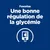 HILL'S -   CHIEN ADULT PRESCRIPTION DIETS W/D DIABETES CARE