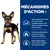 HILL'S - CHIEN ADULT PRESCRIPTION DIETS METABOLIC MINI HILL'S - CHIEN ADULT PRESCRIPTION DIETS METABOLIC MINI