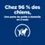 HILL'S - CHIEN ADULT PRESCRIPTION DIETS METABOLIC MINI HILL'S - CHIEN ADULT PRESCRIPTION DIETS METABOLIC MINI