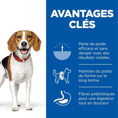 HILL'S -   CHIEN SCIENCE PLAN ADULT PERFECT WEIGHT MEDIUM