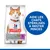 HILL'S - CHAT SCIENCE PLAN STERILISED YOUNG ADULT CANARD HILL'S - CHAT SCIENCE PLAN STERILISED YOUNG ADULT CANARD