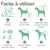 BEAPHAR - Spray Chien Mouillé - Anti-Odeur Beaphar