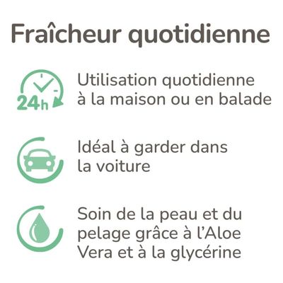 BEAPHAR - Spray Chien Mouillé - Anti-Odeur Beaphar