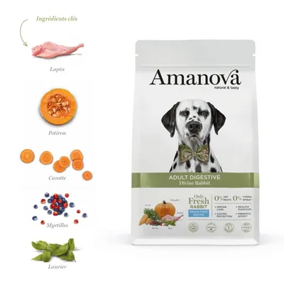 AMANOVA -   Chien Digestion Sensible Lapin Sans Céréales