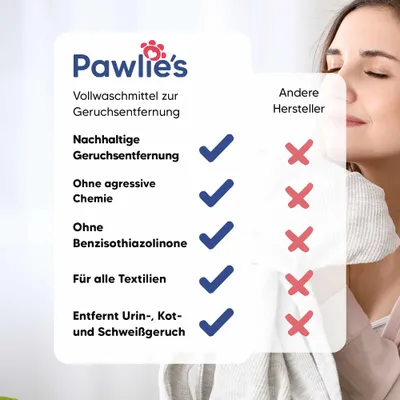 Pawlie's Waschmittel zur Geruchsentfernung