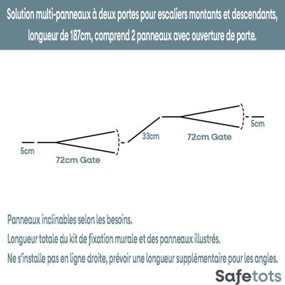 Safetots Barrière Escalier Multi-Panneaux 2 Portillons 187cm Blanc