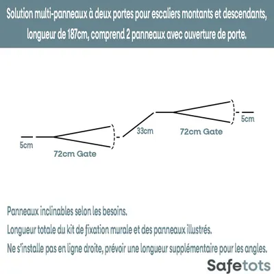 Safetots Barrière Escalier Multi-Panneaux 2 Portillons 187cm Blanc Safetots Barrière Escalier Multi-Panneaux 2 Portillons 187cm Blanc