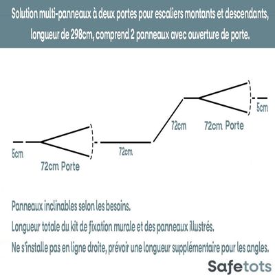 Safetots Barrière Multi-Panneaux 2 Portillons Blanc 298cm