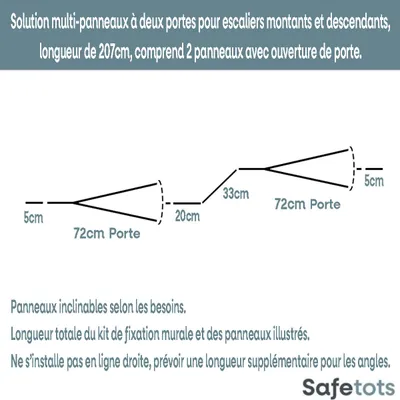 Safetots Barrière Multi-Panneaux 2 Portillons Noir 207 cm Safetots Barrière Multi-Panneaux 2 Portillons Noir 207 cm