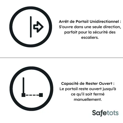 Bettacare Barrière pression avec trappe verrouillable, Blanc