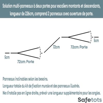 Safetots Barrière Multi-Panneaux 2 Portillons Noir 226 cm