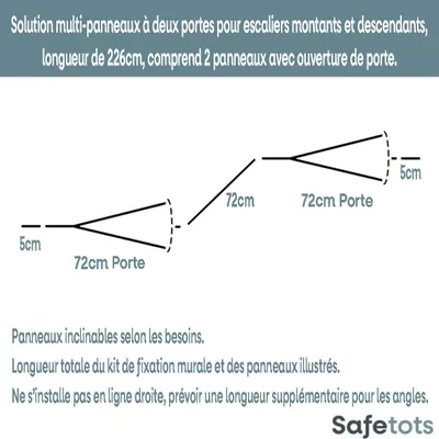 Safetots Barrière Multi-Panneaux 2 Portillons Noir 226 cm Safetots Barrière Multi-Panneaux 2 Portillons Noir 226 cm