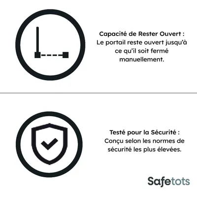 Safetots Barrière Sécurité Extra Haute Elite 96.8 cm Blanc Mat