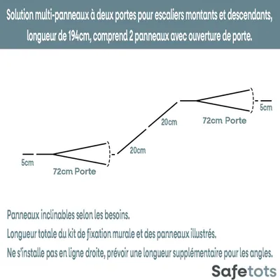 Safetots Barrière Multi-Panneaux 2 Portillons 194 cm Blanc Safetots Barrière Multi-Panneaux 2 Portillons 194 cm Blanc