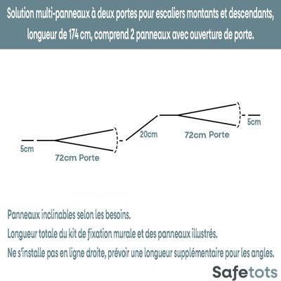 Safetots Barrière Multi-Panneaux 2 Portillons 174 cm Blanc