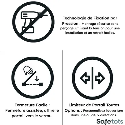 Safetots Barrière Sécurité Barre de Seuil Extra Basse Noir Safetots Barrière Sécurité Barre de Seuil Extra Basse Noir