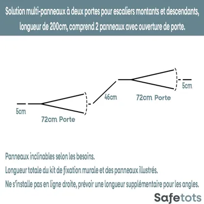 Safetots Barrière Multi-Panneaux 2 Portillons 200cm Blanc