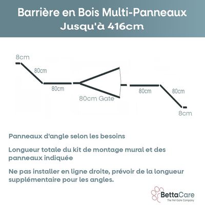 Bettacare Barrière En Bois Multi-panneaux 416cm x 76cm