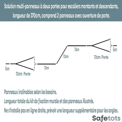 Safetots Barrière Multi-Panneaux 2 Portillons 370 cm Blanc Safetots Barrière Multi-Panneaux 2 Portillons 370 cm Blanc