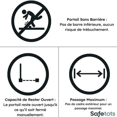 Safetots Barrière Automatique Rétractable 55–89 cm Blanc