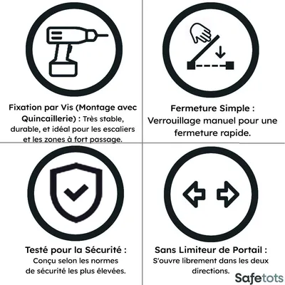 Safetots Barrière Automatique Rétractable 55–89 cm Blanc