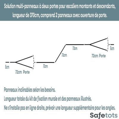 Safetots Barrière Multi-Panneaux 2 Portillons Noir 370 cm