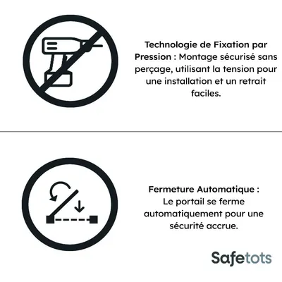 Bettacare Barrière Auto-Fermante pour Chien 103,8–110,8 cm Gris Ardoise