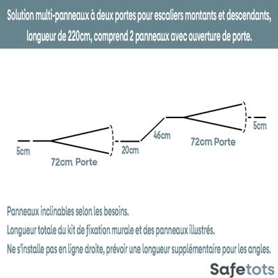 Safetots Barrière Multi-Panneaux 2 Portillons 220 cm Blanc