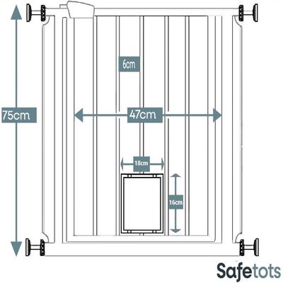 Bettacare Barrière de Sécurité 87,9cm-95,5cm Hauteur 75cm Blanc