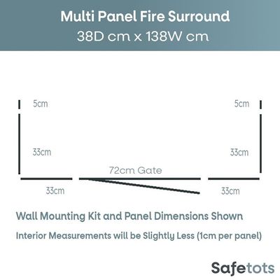 Safetots Garde-feu Multi-panneaux 38x138 cm, 70 cm H, Gris