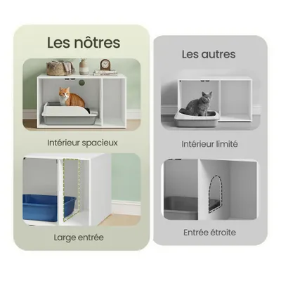 Feandrea Maison pour Chat à Double Porte, Entrée Frontale, 80 x 50 x 45 cm