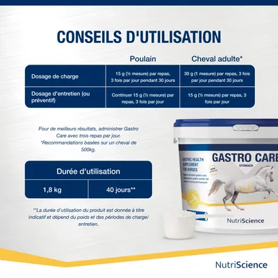NutriScience poudre GastroCare