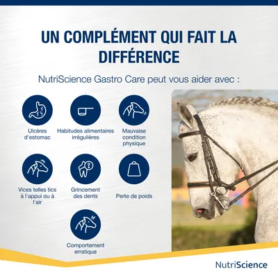 NutriScience poudre GastroCare
