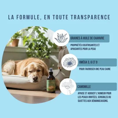 Tails of Glory Spray Calmant pour Chiens Bio, Vegan, Naturel & Cruelty Free