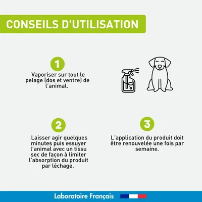 Vétoform Lotion Antiparasitaire Chien & Chat - Sans Rinçage - 250ml