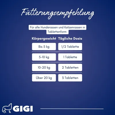 Haut & Fell Für Hunde und Katzen Anti-Juckreiz & glänzendes Fell GIGI VET