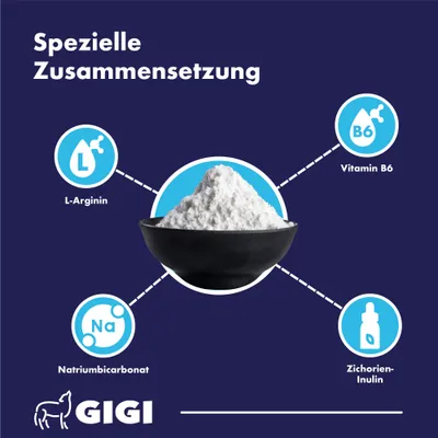 DENTAL CARE gegen Zahnbelag Zahnstein & Mundgeruch GIGI VET DENTAL CARE gegen Zahnbelag Zahnstein & Mundgeruch GIGI VET