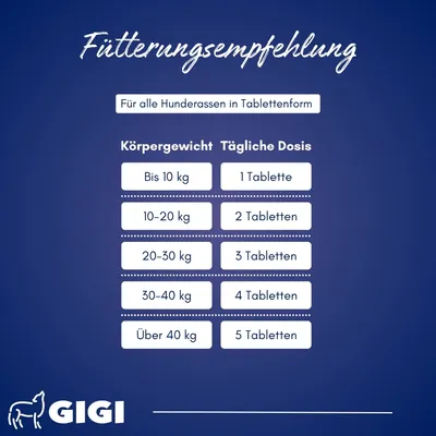 Hunde Gelenke & Knochen Mit MSM & Weihrauchextrakt GIGI VET Hunde Gelenke & Knochen Mit MSM & Weihrauchextrakt GIGI VET