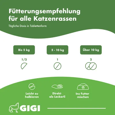 Katzen Gelenke & Knochen Mehr Lebensfreude & Beweglichkeit GIGI VET