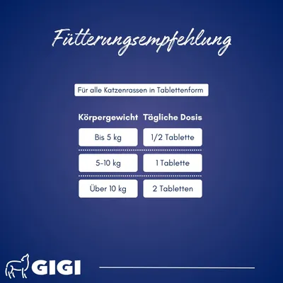 Katzen Gelenke & Knochen PRO+ Gelenktabletten mit Hyaluronsäure GIGI VET