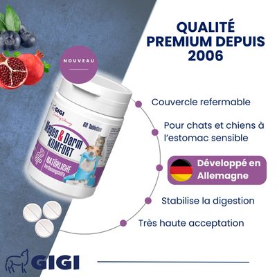 Confort Estomac & Intestin – aide contre intolérances GIGI VET