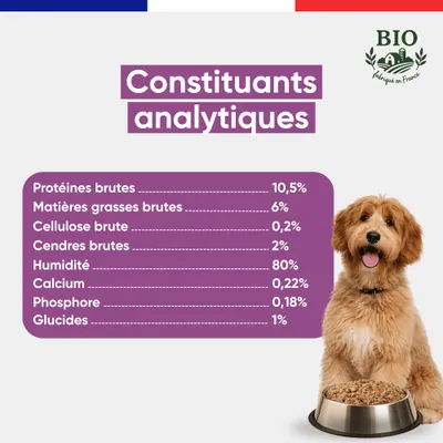 Canichef - Mousse Bio Sans Céréales au Poulet pour Chien (6 x 400gr)