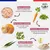 Canichef - Croquettes BIO Volaille Chiot