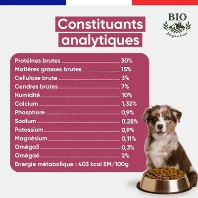 Canichef - Croquettes BIO Volaille Chiot