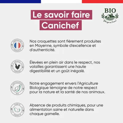 Canichef - Croquettes BIO Volaille Chiot
